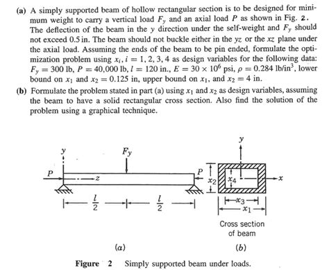 3x3 box steel deflection|rectangular beam deflection.